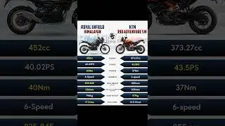 KTM 390 Vs HIMALAYAN 450 #ktmindia #ktmofficial #royalenfield #royalenfieldindia #himalayan