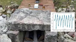 Sensor Systems for Localization of Trapped Victims in Collapsed Infrastructure (SORTIE)
