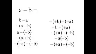 Which Expression Equals a &ndash; b? MathPrimary 20 Seconds Math Quizzes For Kids