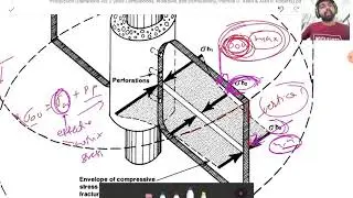 PRODUCTION OPERATION | LEC 18 | WELL STIMULATION TECHNIQUES ~ HYDRAULIC FRACTURING