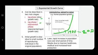 2.5 (5) Exponential growth curve/ J-shaped curve- human population