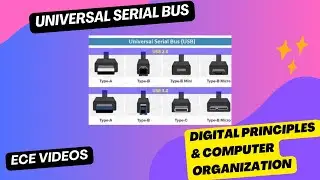 стандарты универсальной последовательной шины