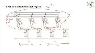 Sequential 30 Bidirectional Shift Register Operation and Simulation