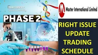 PSX:MACTER Right Issue|Latest Update|SHORTS|stock exchange pakistan|psxtoday pakistanstockmarket|KSE