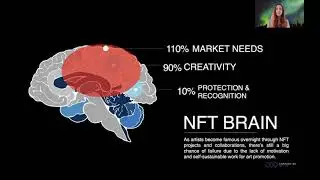 ART & NFT: Promotion & Community | NEAR|CON EVENT | Lisbon Oct 2021