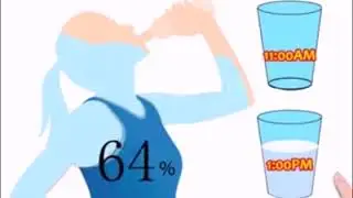 Drink Water Reminder