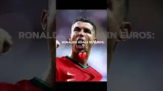 Ronaldo in euros #football #edit #futbol #messi #fifa #transition #euro24