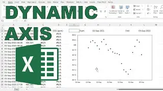 Как сделать ось диаграммы динамической в ​​Excel
