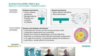 Software Curriculum @ Siemens – The architecture of a training program for architects