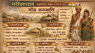 मध्य प्रदेश की जनजातियां (Unit-10) Chapter-3 गोंड (Gond) Parikshadham MPPSC 