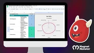 Magnet Monster: Email and SMS Marketing - Skills Training Matrix