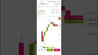 2z coin launches on feature trade #2z #binance #futuretrade