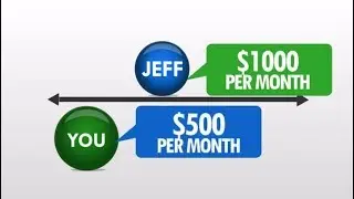 Power Lead System Compensation Plan 2019 - Power Lead System Overview