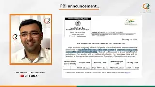Understanding RBI Sell Buy Swap