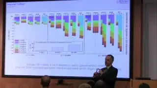 Role Of Power Electronics In Low Voltage Distribution Networks