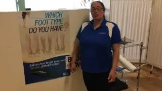 Ask LiquidGym:   Orthotics