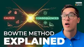 Bowtie Method: from causes to consequences in risk management