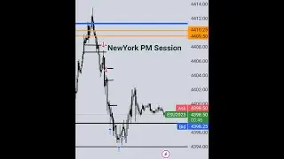 NewYork PM Session Trade Setup By The Inner Circle Trader(ICT)Concept.(How To Manage Trade By Phone)