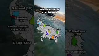 Top 10 Fastest Growing Districts in Uttar Pradesh
