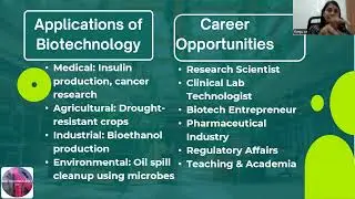 E-CONTENT - BIOTECHNOLOGY A GATEWAY TO THE SCIENCE OF LIFE