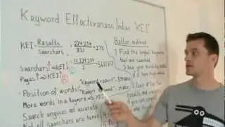 Keyword Effectiveness Index Formula
