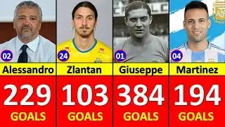 Inter Milan All Time Top Scorers