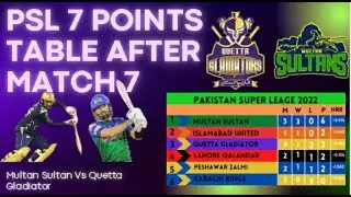 PSL 7 Latest Points Table After Match 7 | PSL 7 Points Table After Multan Sultan Vs Queta Gladaitor