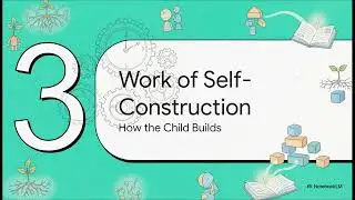 The Absorbent Mind by Maria Montessori &mdash; How Children Build Themselves (in 6 Minutes)