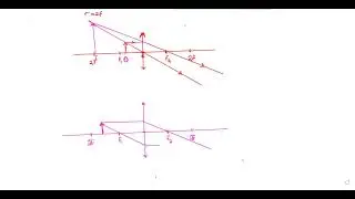 THERMOMETRY