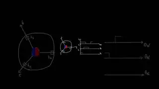 BLDC operation: Hall Effect Sensor Commutation 🤖💡(PART 1) #bldc  #simulink #electricalengineering