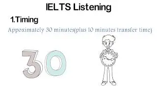 ISA Global Videos | IELTS Listening Exam Overview