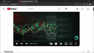 Develop a Youtuber's Trading Strategy into an Algorithmic Trading Strategy using Python #youtube