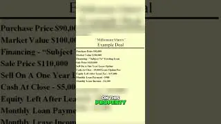 Real Estate Profits: Zero Down Strategy