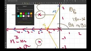 Automatic Control l Root Locus l part 3