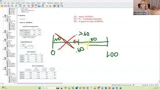 Using SPSS to calculate Cronbach's alpha reliability coefficients