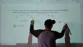 Mathematical Modeling: The SIR Model of Virus Propagation in a Population