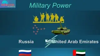 Military Power Fire Strength of  Russia vs United Arab Emirates