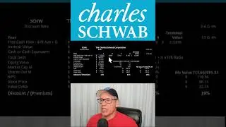 What SCHW stock worth?
