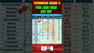RRB TECHNICIAN GRADE-3 | 12th PCM CUT OFF | #rrb #technician #cutoff #shorts #answerkey