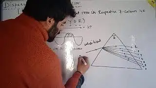 Dispersion of white light through prism / angular dispersion /average deviation and dispersive power