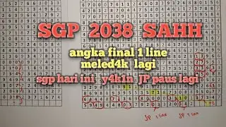 PREDIKSI SGP HARI INI MINGGU 11 JANUARI 2026 TARIKAN PAITO SGP HARI INI