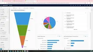 Microsoft Dynamics 365 Sales | Sales Life Cycle Explained Step by Step