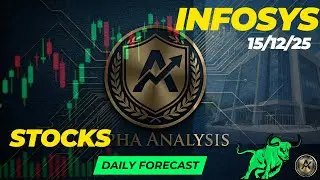 Infosys Stock Prediction for Tomorrow | Must-Watch Analysis! Technical Analysis & Market Outlook