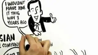 Principal Chad Smith Orange County | Dan Pink- Drive - Our Motivations are Unbelievably Interesting