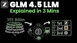 Новый король открытого исходного кода, GLM 4.5 &mdash; объяснение за 3 минуты