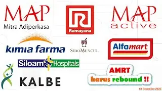 Technical Analysis ACES AMRT LPPF MAPA MAPI MIDI RALS KLBF SIDO PYFA SILO HEAL SAME IRRA KAEF