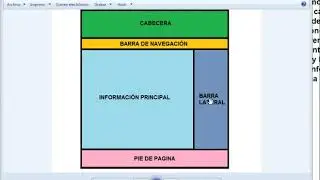 Estructura de un sitio web en html5