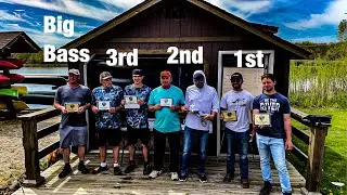 2023 Walborn￼ Reservoir Fishing Tournament - Stark Parks