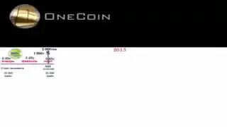 Как работают 100 евро вместо вас в компании Onecoin
