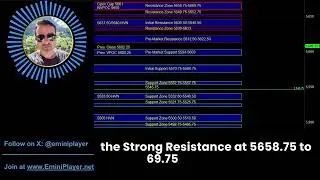 September 13th, 2024 E-mini S&P 500 Futures Trade Plan